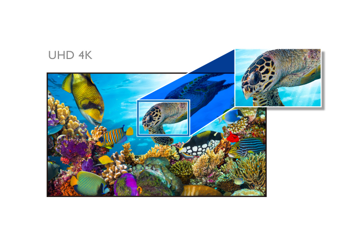 UHD 4K ultra-high definition shows the text 
and picture in even great deta
